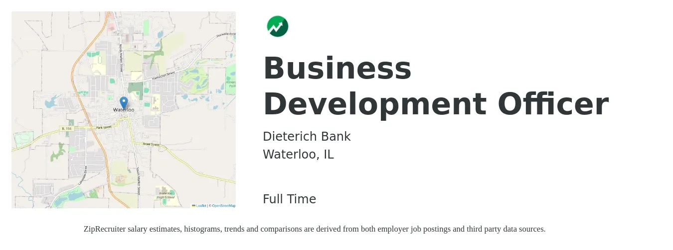 Dieterich Bank job posting for a Business Development Officer in Waterloo, IL with a salary of $62,500 to $90,800 Yearly with a map of Waterloo location.