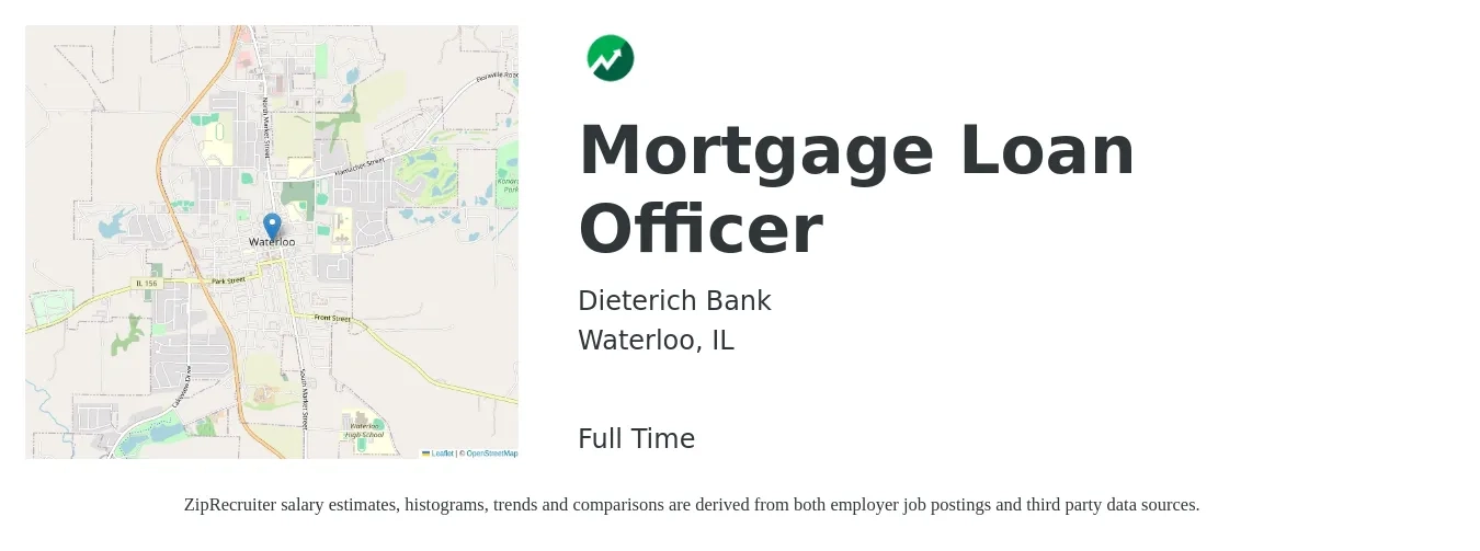 Dieterich Bank job posting for a Mortgage Loan Officer in Waterloo, IL with a salary of $48,200 to $92,600 Yearly with a map of Waterloo location.