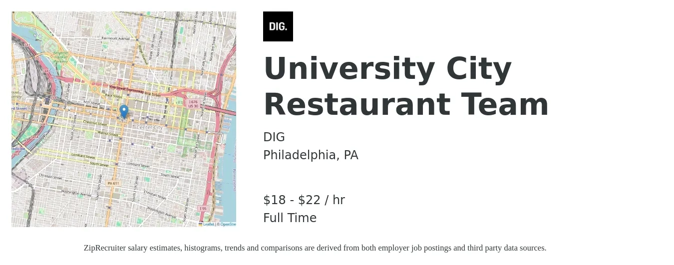 DIG job posting for a University City Restaurant Team in Philadelphia, PA with a salary of $19 to $23 Hourly with a map of Philadelphia location.