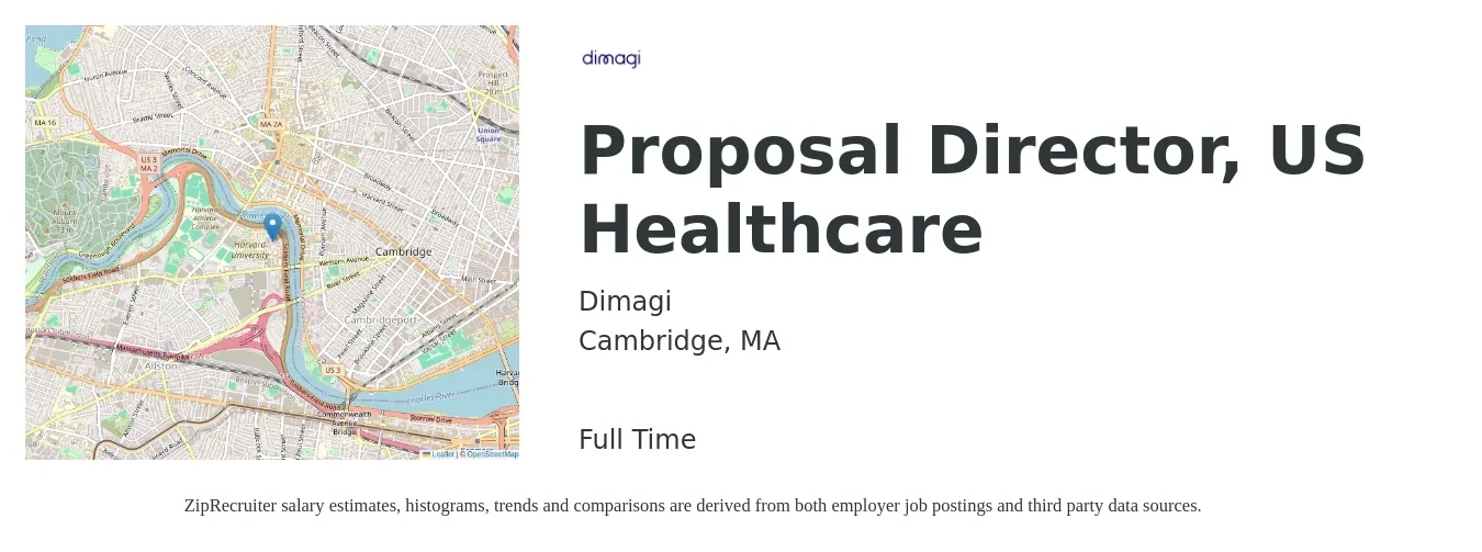 Dimagi job posting for a Proposal Director, US Healthcare in Cambridge, MA with a salary of $88,000 to $129,000 Yearly with a map of Cambridge location.
