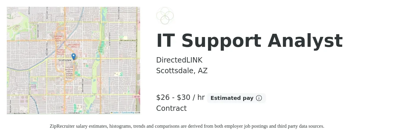 DirectedLINK job posting for a IT Support Analyst in Scottsdale, AZ with a salary of $28 to $32 Hourly with a map of Scottsdale location.