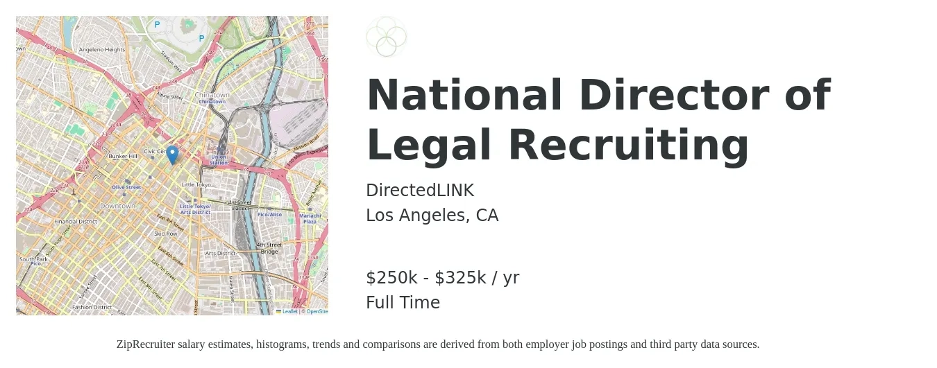 DirectedLINK job posting for a National Director of Legal Recruiting in Los Angeles, CA with a salary of $250,000 to $325,000 Yearly with a map of Los Angeles location.