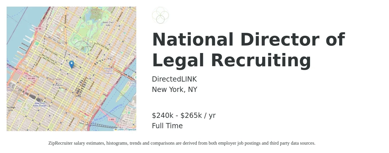 DirectedLINK job posting for a National Director of Legal Recruiting in New York, NY with a salary of $240,000 to $265,000 Yearly with a map of New York location.