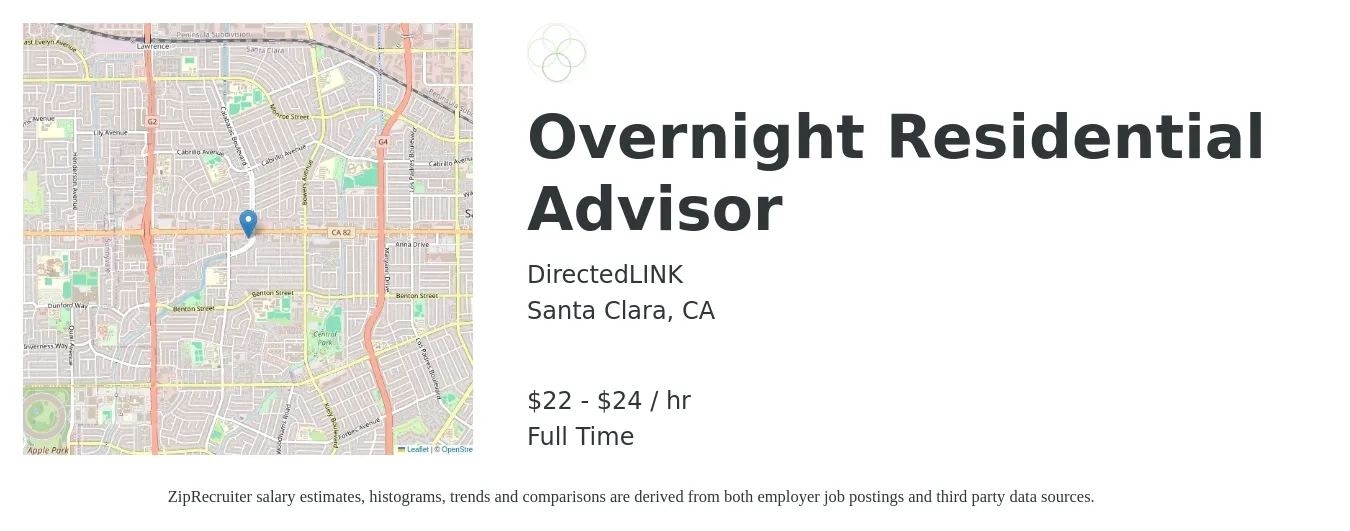 DirectedLINK job posting for a Overnight Residential Advisor in Santa Clara, CA with a salary of $23 to $25 Hourly with a map of Santa Clara location.