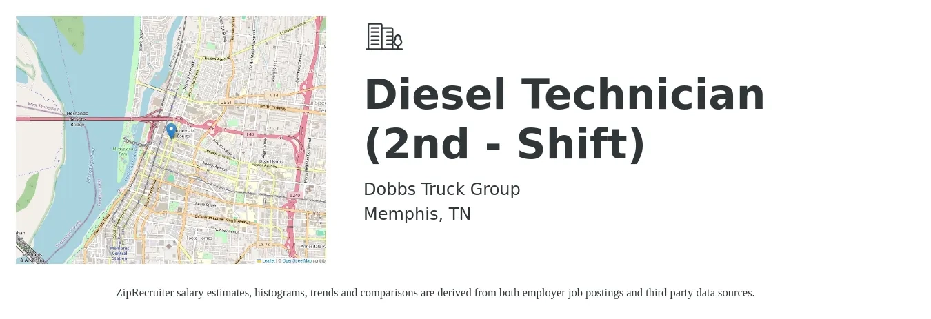 Dobbs Truck Group job posting for a Diesel Technician (2nd - Shift) in Memphis, TN with a salary of $23 to $32 Hourly with a map of Memphis location.