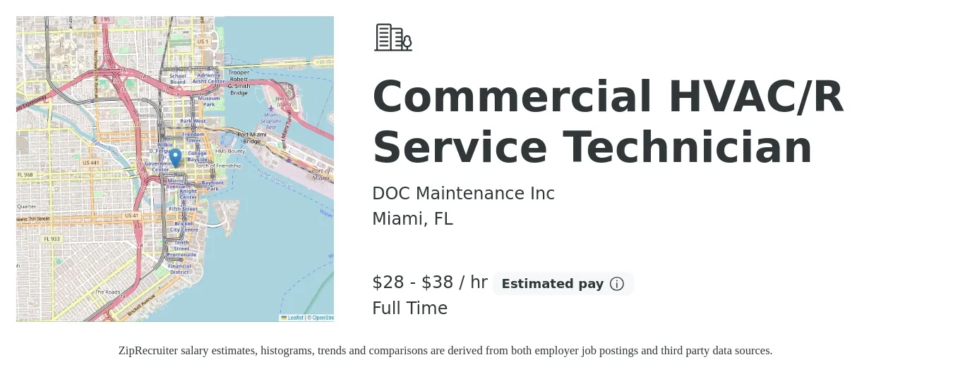 DOC Maintenance Inc job posting for a Commercial HVAC/R Service Technician in Miami, FL with a salary of $30 to $40 Hourly with a map of Miami location.