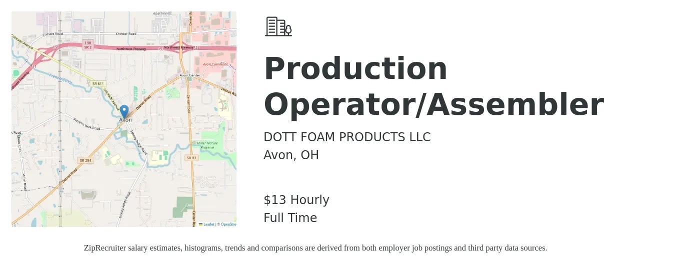 DOTT FOAM PRODUCTS LLC job posting for a Production Operator/Assembler in Avon, OH with a salary of $14 Hourly with a map of Avon location.