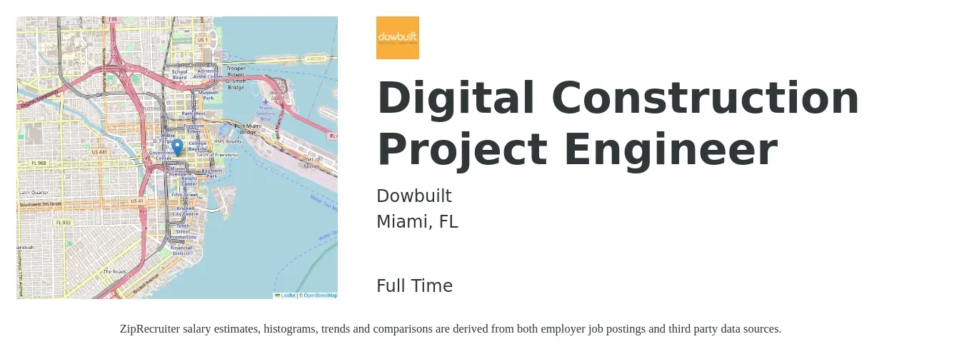 Dowbuilt job posting for a Digital Construction Project Engineer in Miami, FL with a salary of $66,000 to $84,600 Yearly with a map of Miami location.