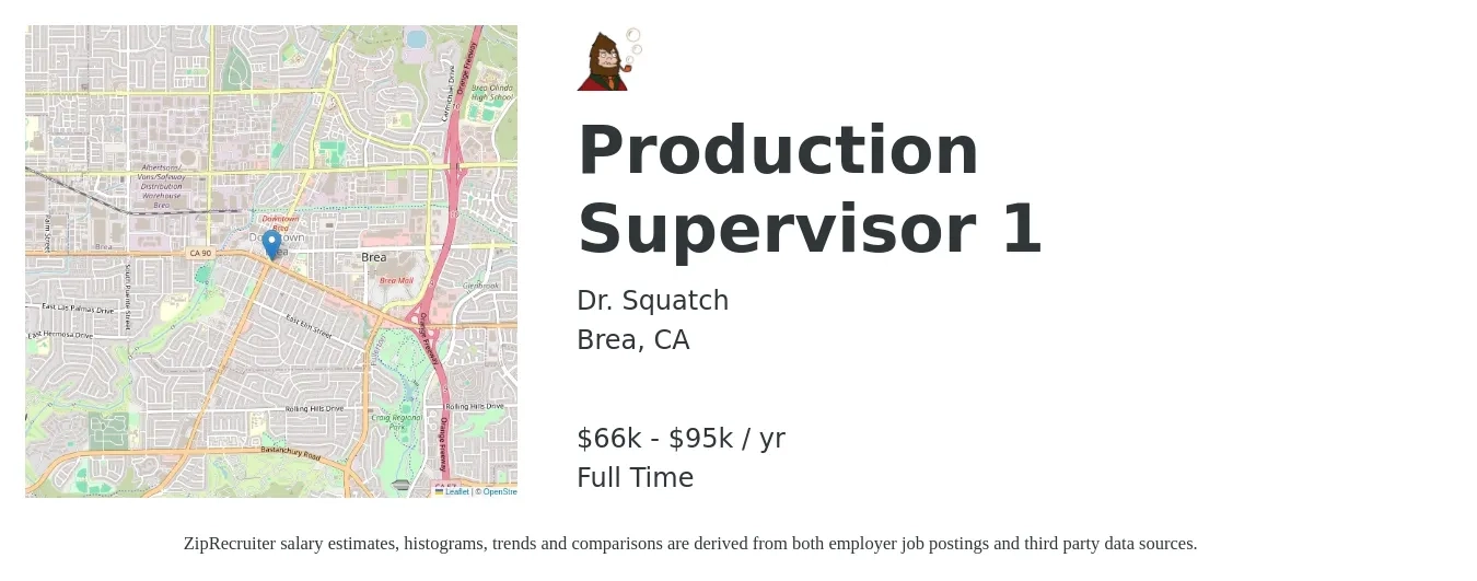 Dr. Squatch job posting for a Production Supervisor 1 in Brea, CA with a salary of $66,500 to $95,000 Yearly with a map of Brea location.
