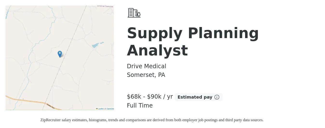 Drive Medical job posting for a Supply Planning Analyst in Somerset, PA with a salary of $68,960 to $90,510 Yearly with a map of Somerset location.