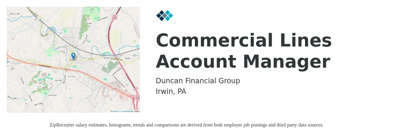 Duncan Financial Group job posting for a Commercial Lines Account Manager in Irwin, PA with a salary of $47,700 to $69,200 Yearly with a map of Irwin location.
