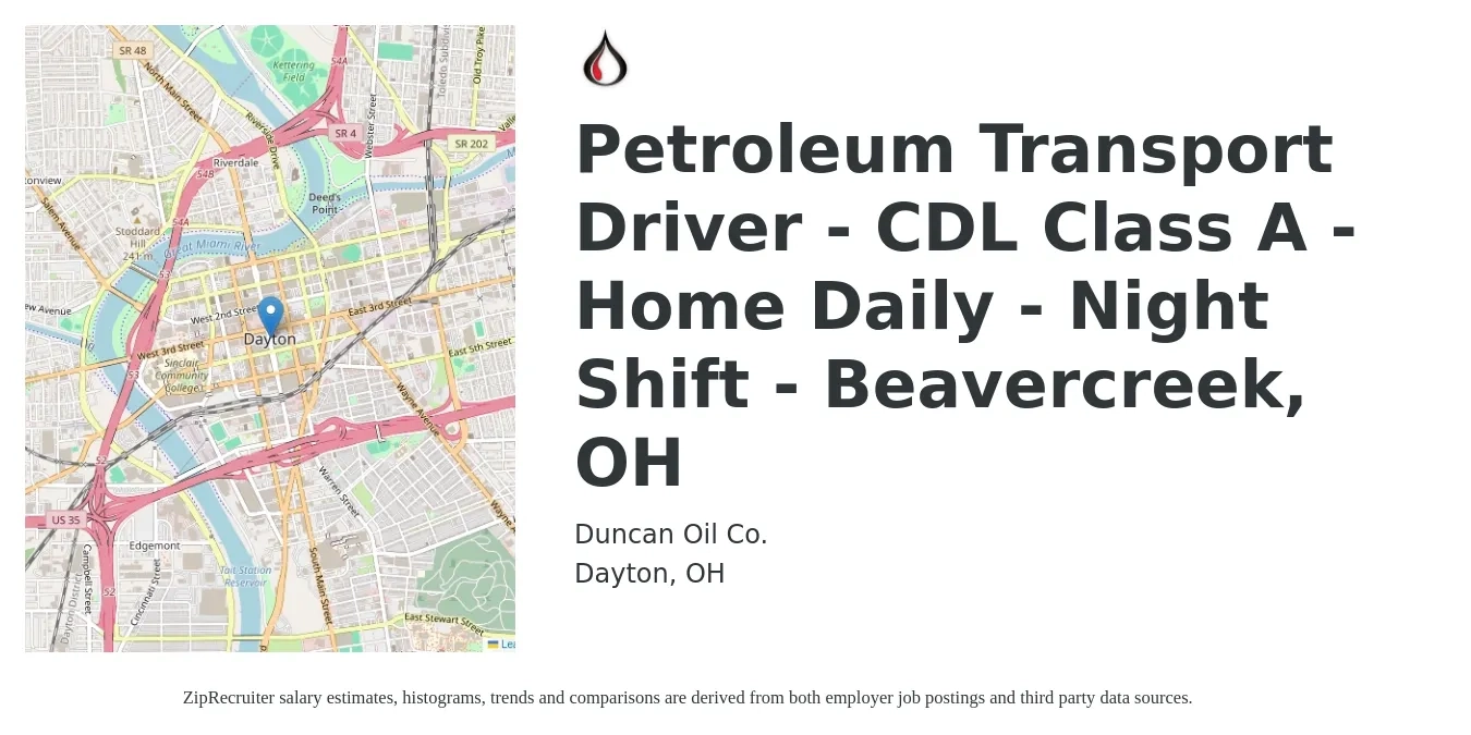 Duncan Oil Co. job posting for a Petroleum Transport Driver - CDL Class A - Home Daily - Night Shift - Beavercreek, OH in Dayton, OH with a salary of $1,150 to $1,680 Weekly with a map of Dayton location.