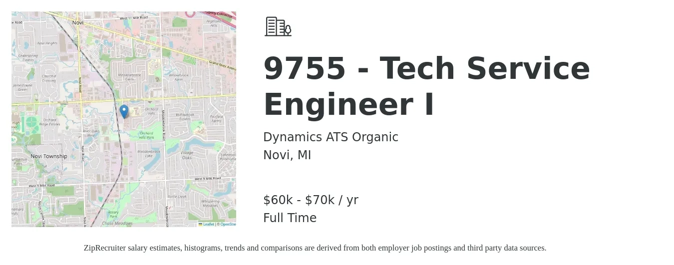 Dynamics ATS Organic job posting for a 9755 - Tech Service Engineer I in Novi, MI with a salary of $60,000 to $70,000 Yearly with a map of Novi location.