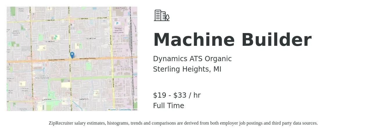 Dynamics ATS Organic job posting for a Machine Builder in Sterling Heights, MI with a salary of $20 to $35 Hourly with a map of Sterling Heights location.