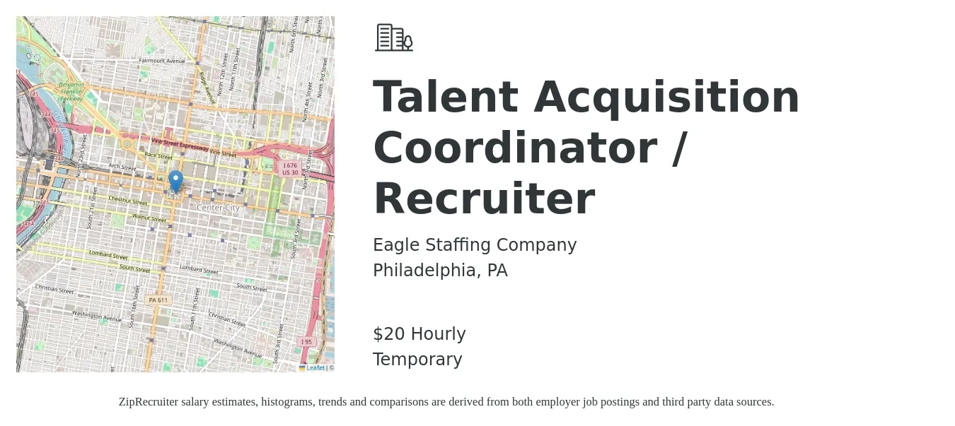 Eagle Staffing Company job posting for a Talent Acquisition Coordinator / Recruiter in Philadelphia, PA with a salary of $21 to $22 Hourly with a map of Philadelphia location.