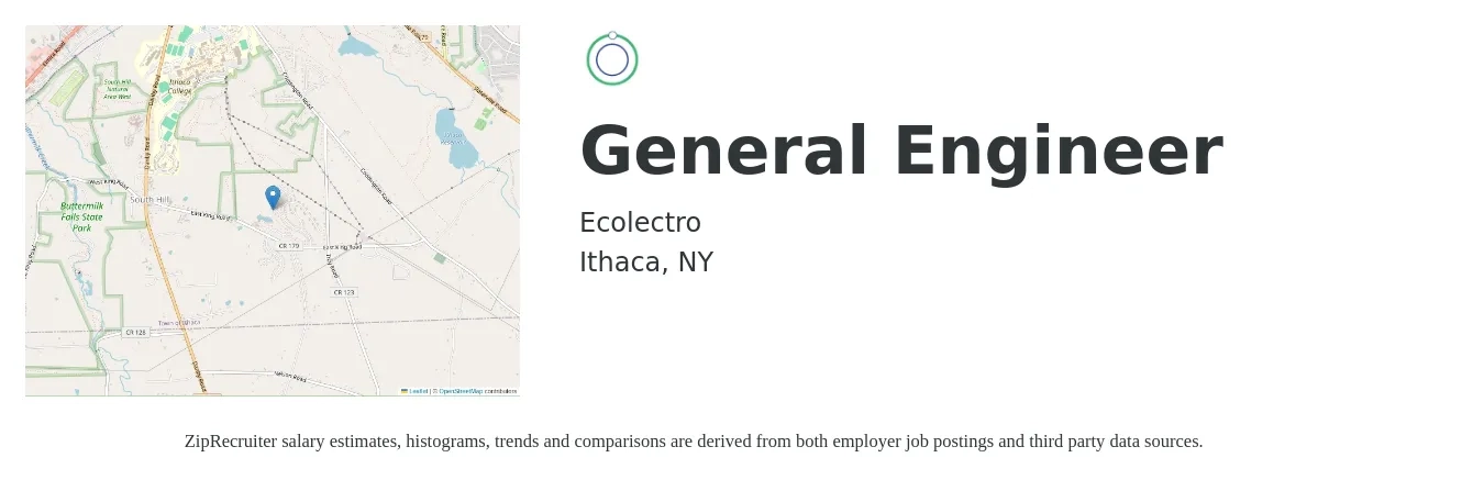 Ecolectro job posting for a General Engineer in Ithaca, NY with a salary of $85,000 to $100,000 Yearly with a map of Ithaca location.