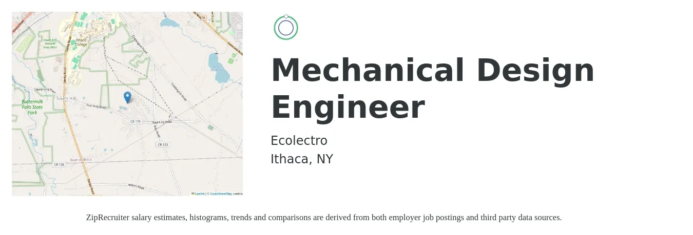 Ecolectro job posting for a Mechanical Design Engineer in Ithaca, NY with a salary of $110,000 to $120,000 Yearly with a map of Ithaca location.