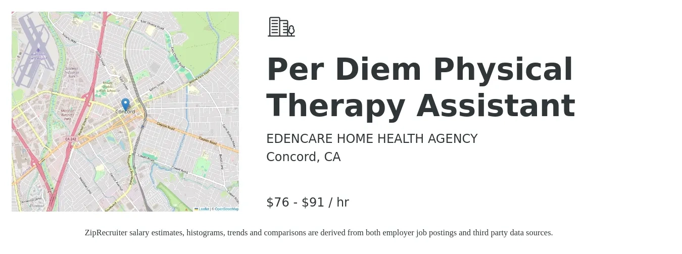 EDENCARE HOME HEALTH AGENCY job posting for a Per Diem Physical Therapy Assistant in Concord, CA with a salary of $80 to $95 Hourly with a map of Concord location.
