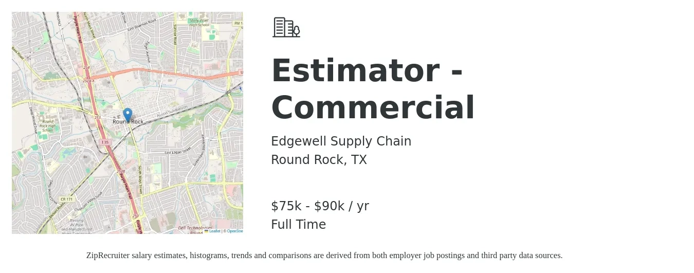 Edgewell Supply Chain job posting for a Estimator - Commercial in Round Rock, TX with a salary of $75,000 to $90,000 Yearly with a map of Round Rock location.