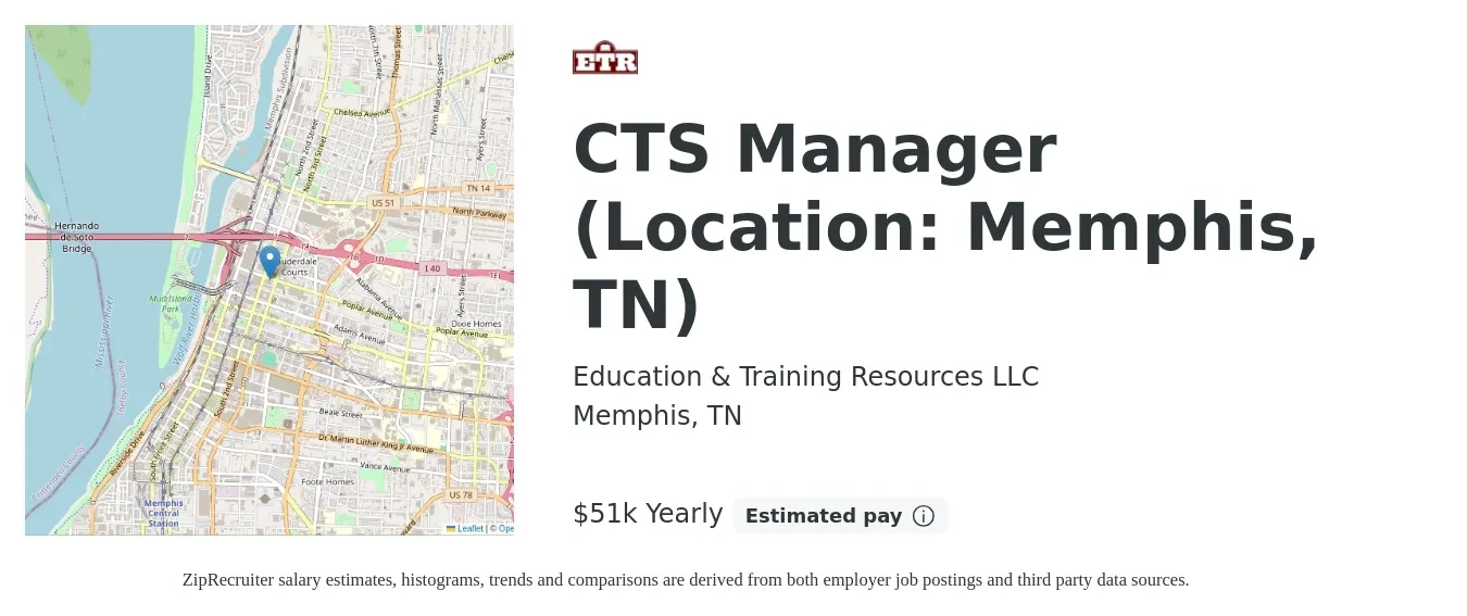 Education & Training Resources LLC job posting for a CTS Manager (Location: Memphis, TN) in Memphis, TN with a salary of $51,500 Yearly with a map of Memphis location.