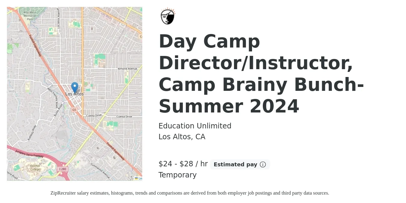 Education Unlimited job posting for a Day Camp Director/Instructor, Camp Brainy Bunch- Summer 2024 in Los Altos, CA with a salary of $25 to $30 Hourly with a map of Los Altos location.