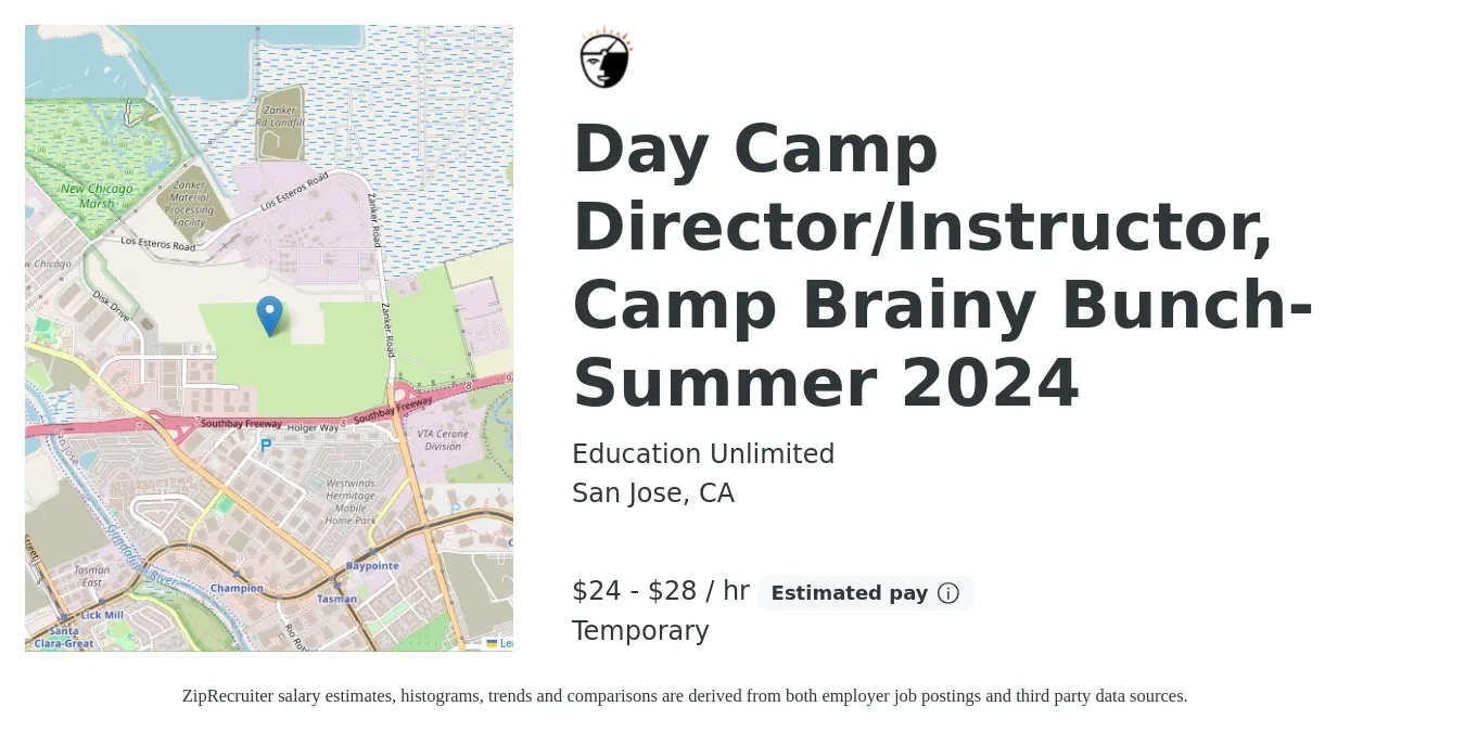 Education Unlimited job posting for a Day Camp Director/Instructor, Camp Brainy Bunch- Summer 2024 in San Jose, CA with a salary of $25 to $30 Hourly with a map of San Jose location.
