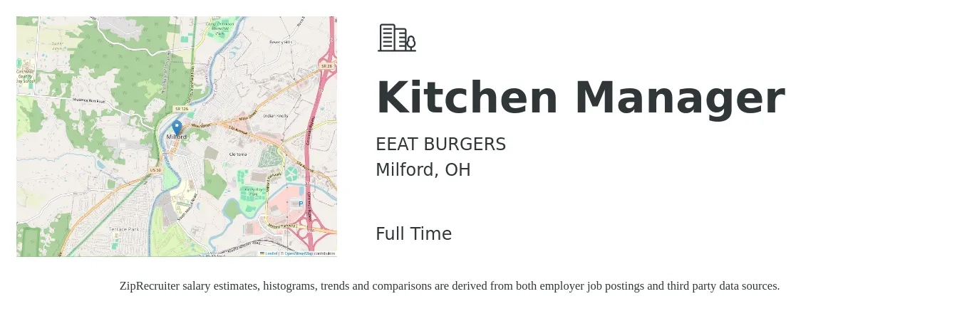 EEAT BURGERS job posting for a Kitchen Manager in Milford, OH with a salary of $33,900 to $54,400 Yearly with a map of Milford location.