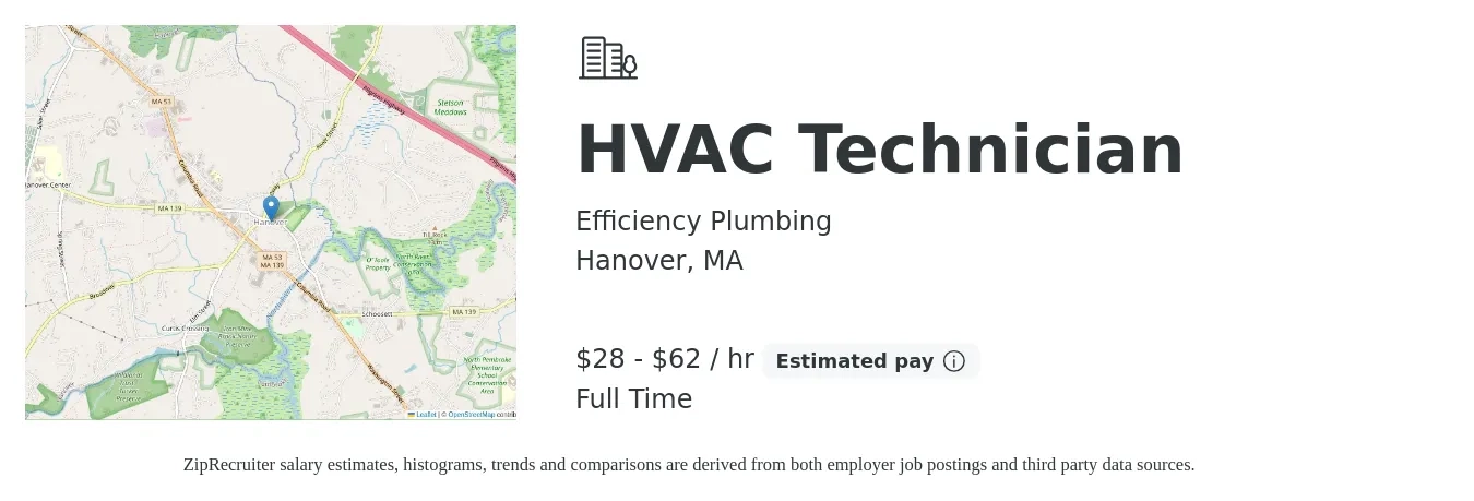 Efficiency Plumbing job posting for a HVAC Technician in Hanover, MA with a salary of $30 to $65 Hourly with a map of Hanover location.