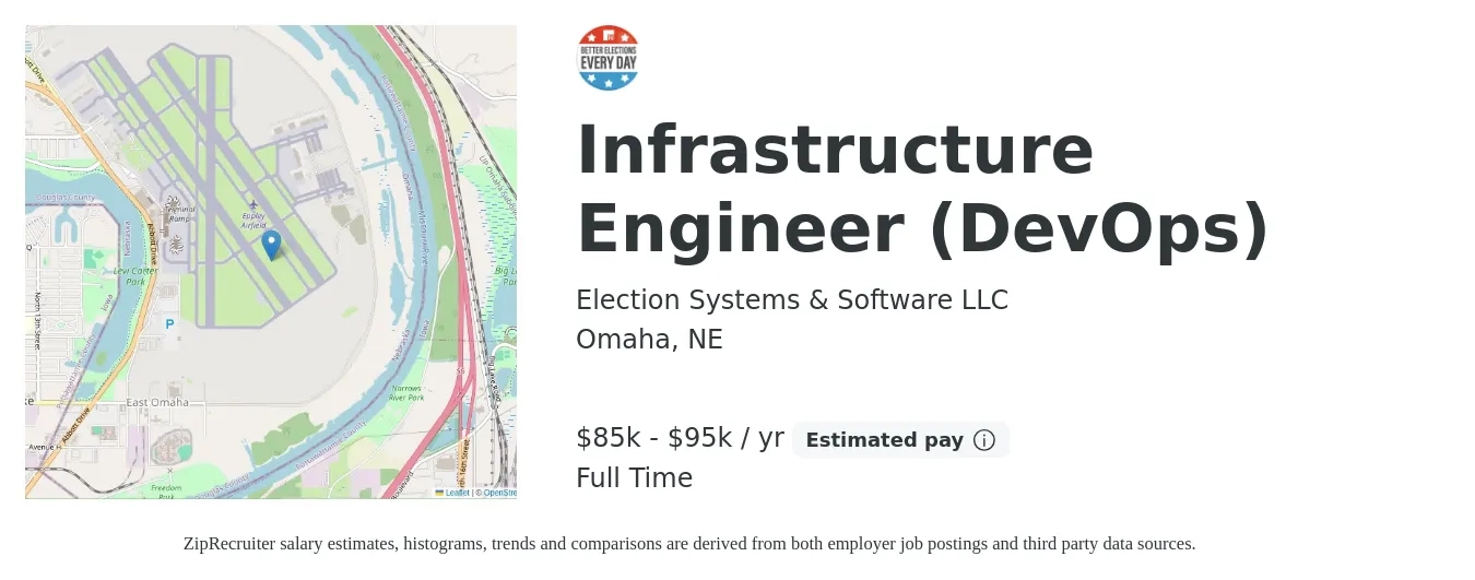 Election Systems & Software LLC job posting for a Infrastructure Engineer (DevOps) in Omaha, NE with a salary of $85,000 to $95,000 Yearly with a map of Omaha location.