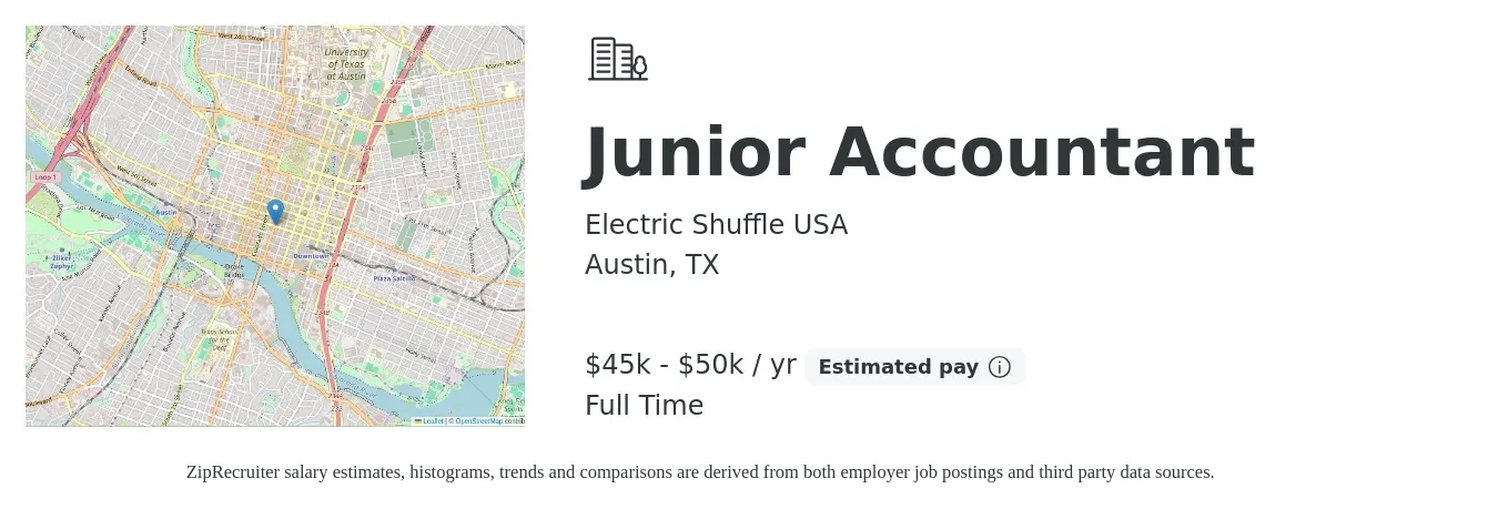 Electric Shuffle USA job posting for a Junior Accountant in Austin, TX with a salary of $45,000 to $50,000 Yearly with a map of Austin location.