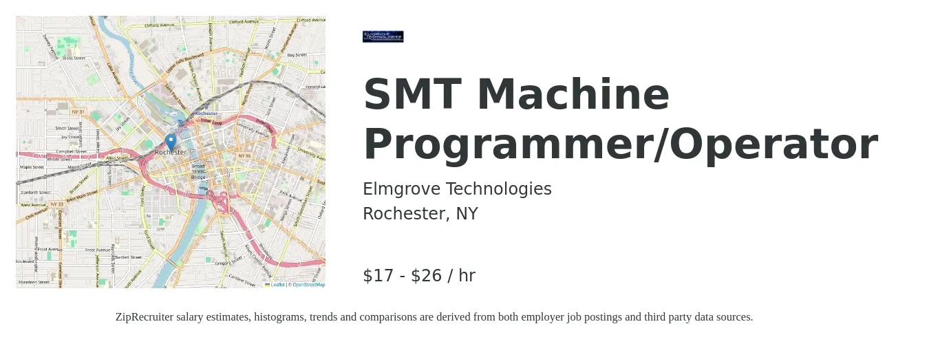 Elmgrove Technologies job posting for a SMT Machine Programmer/Operator in Rochester, NY with a salary of $18 to $28 Hourly and benefits including vision, medical, and pto with a map of Rochester location.