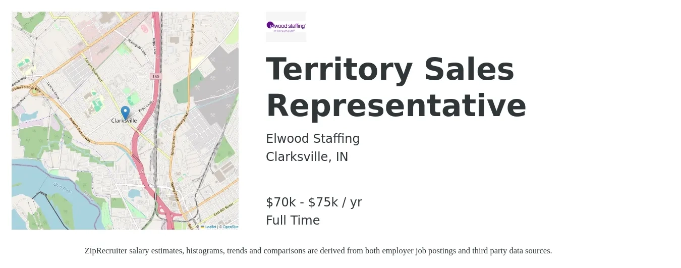 Elwood Staffing job posting for a Territory Sales Representative in Clarksville, IN with a salary of $70,000 to $75,000 Yearly with a map of Clarksville location.
