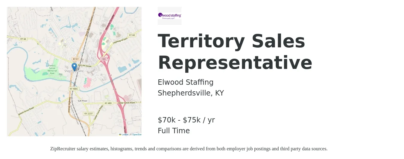 Elwood Staffing job posting for a Territory Sales Representative in Shepherdsville, KY with a salary of $46,800 to $77,800 Yearly with a map of Shepherdsville location.