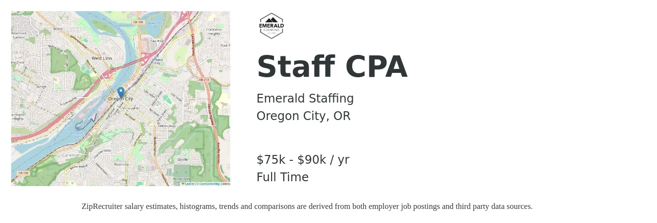 Emerald Staffing job posting for a Staff CPA in Oregon City, OR with a salary of $75,000 to $90,000 Yearly with a map of Oregon City location.