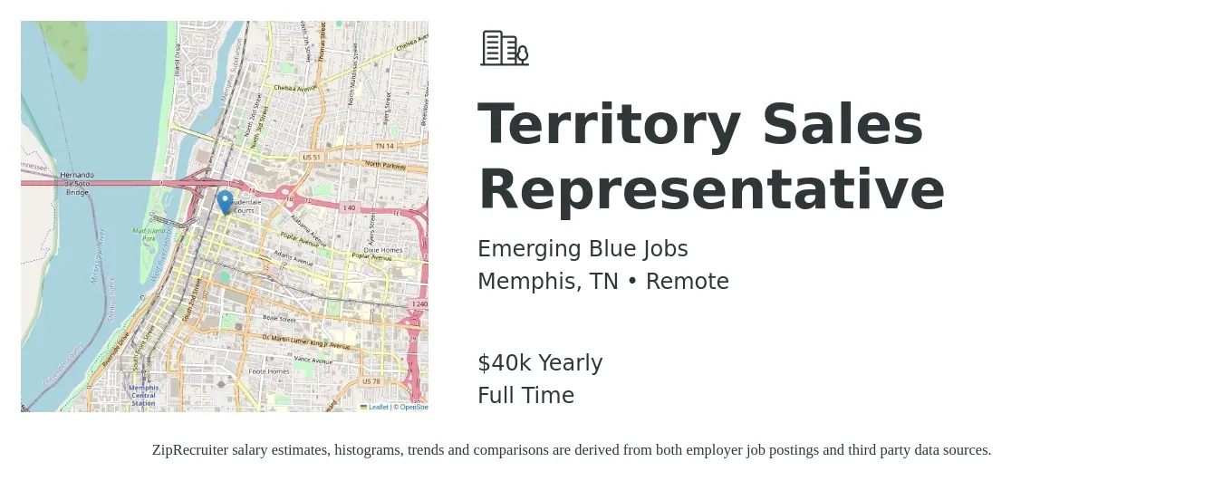 Emerging Blue Jobs job posting for a Territory Sales Representative in Memphis, TN with a salary of $40,000 Yearly with a map of Memphis location.