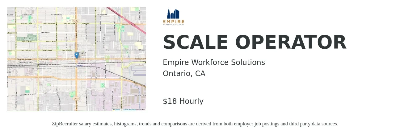 Empire Workforce Solutions job posting for a SCALE OPERATOR in Ontario, CA with a salary of $19 Daily with a map of Ontario location.