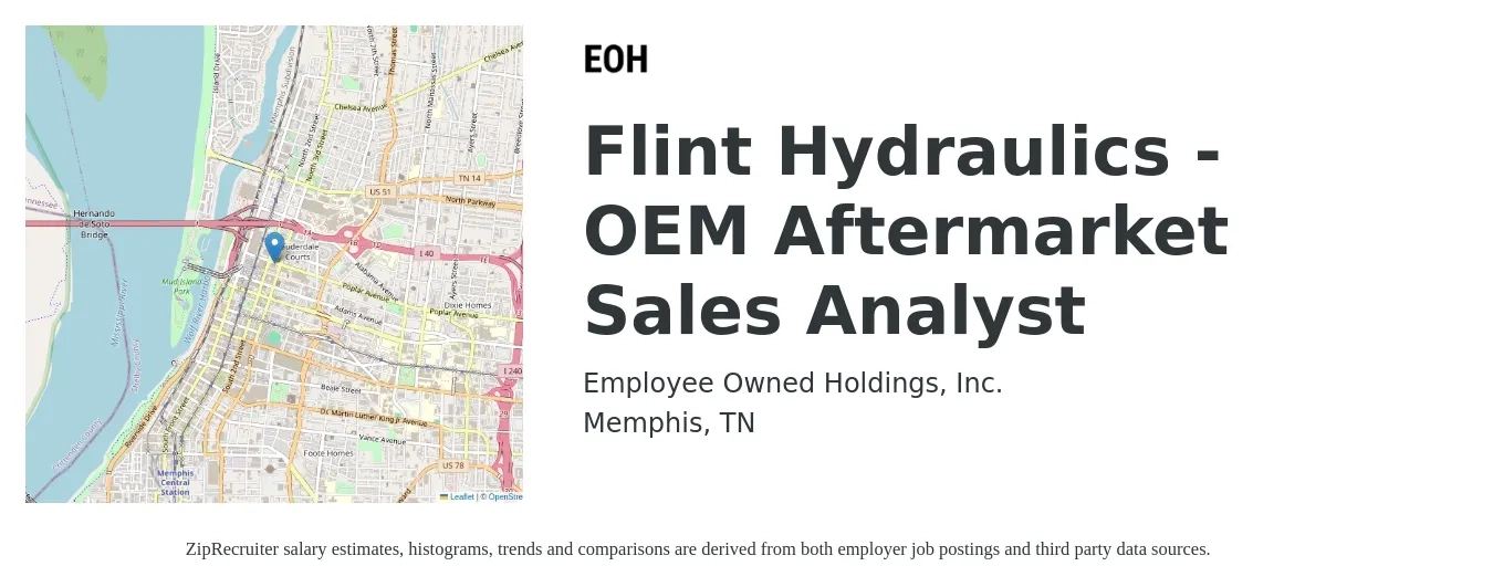 Employee Owned Holdings, Inc. job posting for a Flint Hydraulics - OEM Aftermarket Sales Analyst in Memphis, TN with a map of Memphis location.