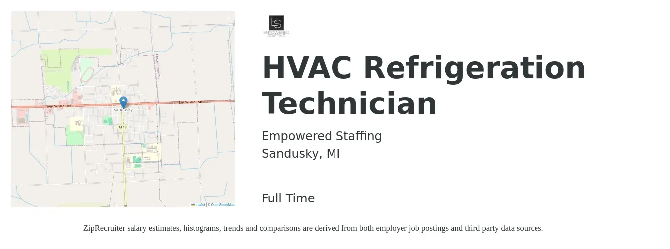 Empowered Staffing job posting for a HVAC Refrigeration Technician in Sandusky, MI with a salary of $22 to $31 Hourly with a map of Sandusky location.