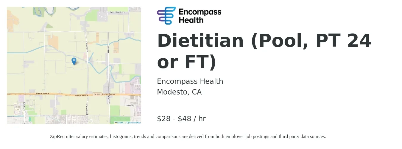 Encompass Health job posting for a Dietitian (Pool, PT 24 or FT) in Modesto, CA with a salary of $30 to $50 Hourly with a map of Modesto location.