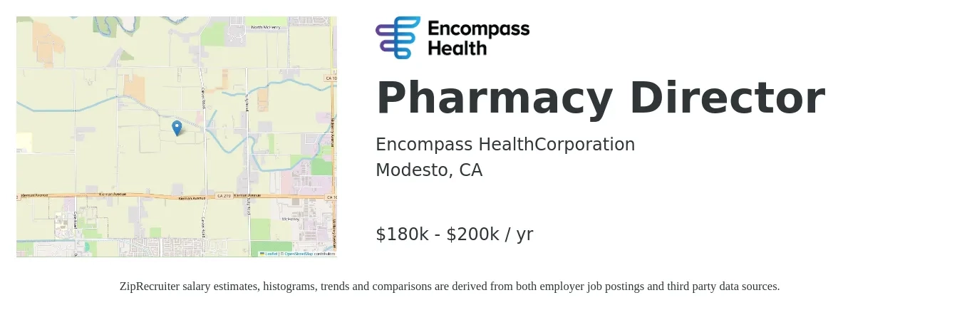 Encompass Health job posting for a Pharmacy Director in Modesto, CA with a salary of $180,000 to $200,000 Yearly with a map of Modesto location.