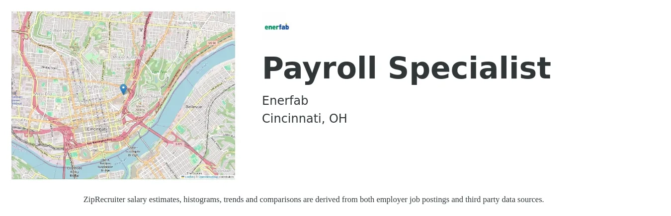 Enerfab job posting for a Payroll Specialist in Cincinnati, OH with a salary of $22 to $30 Hourly with a map of Cincinnati location.