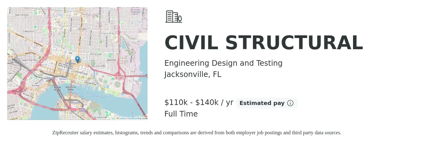 Engineering Design and Testing job posting for a CIVIL STRUCTURAL in Jacksonville, FL with a salary of $110,000 to $140,000 Yearly with a map of Jacksonville location.