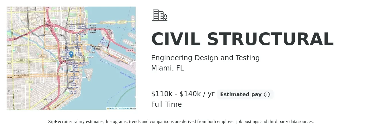 Engineering Design and Testing job posting for a CIVIL STRUCTURAL in Miami, FL with a salary of $110,000 to $140,000 Yearly with a map of Miami location.