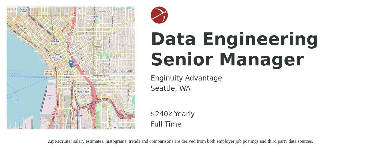 Enginuity Advantage job posting for a Data Engineering Senior Manager in Seattle, WA with a salary of $240,000 Yearly with a map of Seattle location.