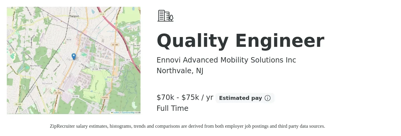 Ennovi Advanced Mobility Solutions Inc job posting for a Quality Engineer in Northvale, NJ with a salary of $70,000 to $75,000 Yearly with a map of Northvale location.