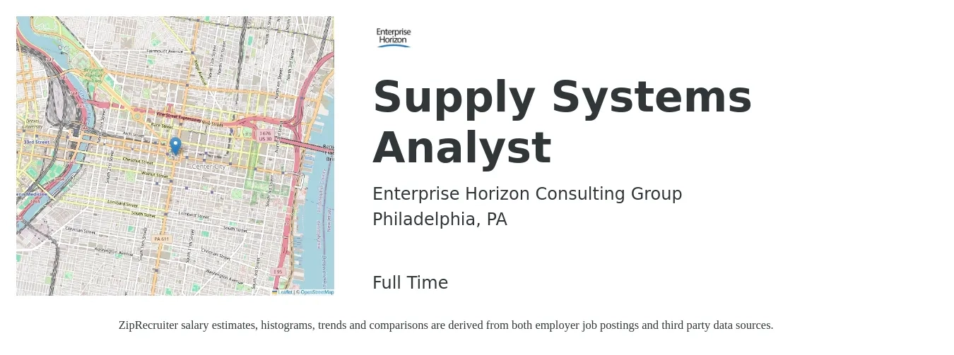 Enterprise Horizon Consulting Group job posting for a Supply Systems Analyst in Philadelphia, PA with a salary of $59,500 to $84,300 Yearly with a map of Philadelphia location.