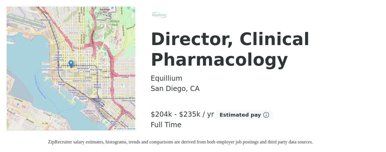 Equillium job posting for a Director, Clinical Pharmacology in San Diego, CA with a salary of $204,404 to $235,000 Yearly with a map of San Diego location.