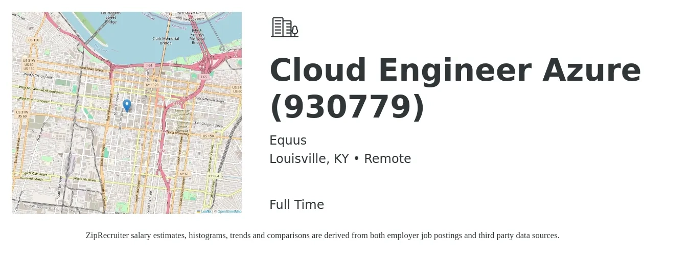 Equus job posting for a Cloud Engineer Azure (930779) in Louisville, KY with a salary of $54 to $72 Hourly with a map of Louisville location.