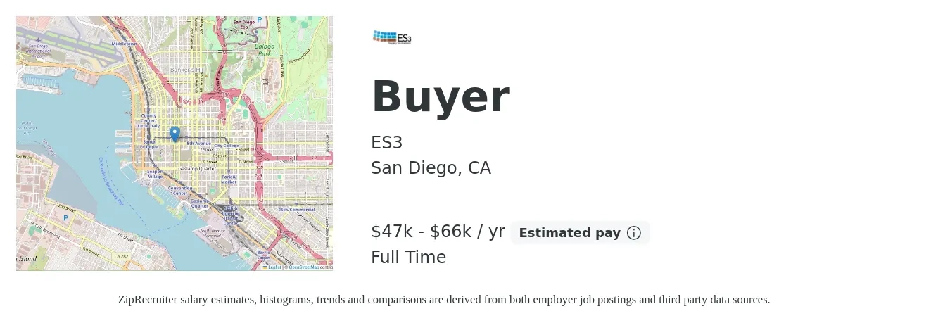 ES3 job posting for a Buyer in San Diego, CA with a salary of $47,500 to $66,000 Yearly with a map of San Diego location.