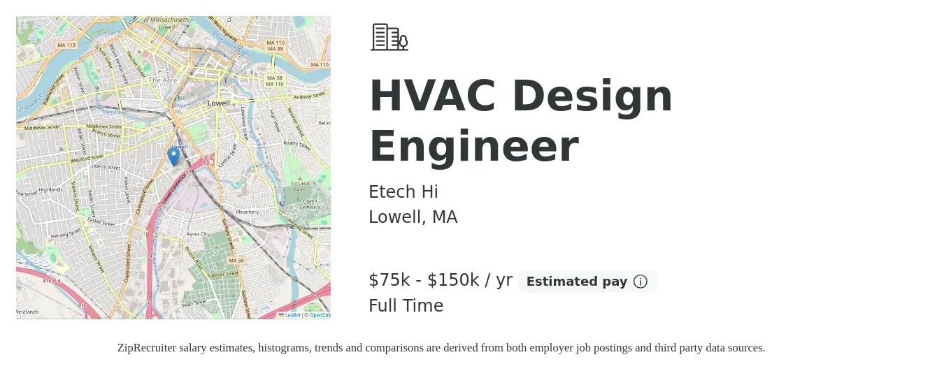 Etech Hi job posting for a HVAC Design Engineer in Lowell, MA with a salary of $75,000 to $150,000 Yearly with a map of Lowell location.
